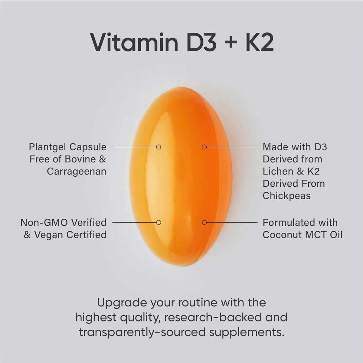 NourishBio® Vitamins D3 + K2
